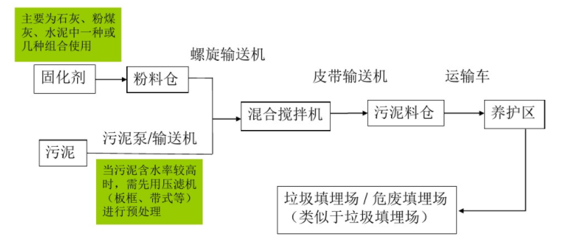 WG电子(中国区) - 官方网站