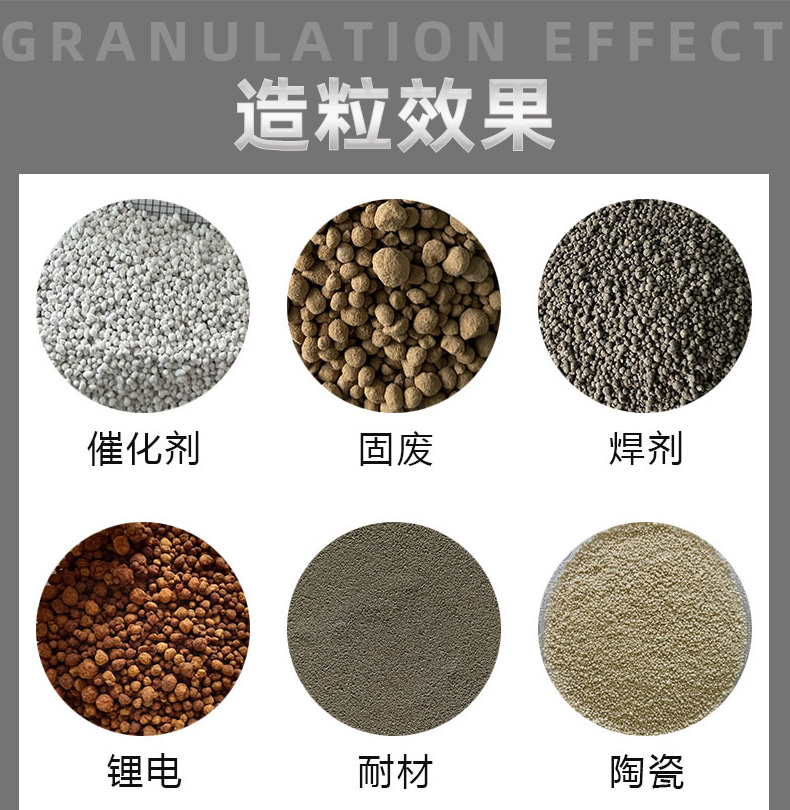 WG电子混合造；尚д故