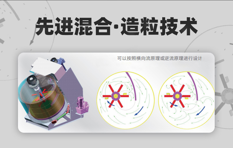 倾斜式强力混合造；鶺G电子