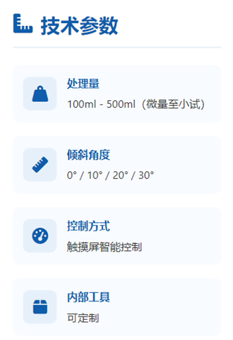 CEL1S尝试室混合造；际醪问